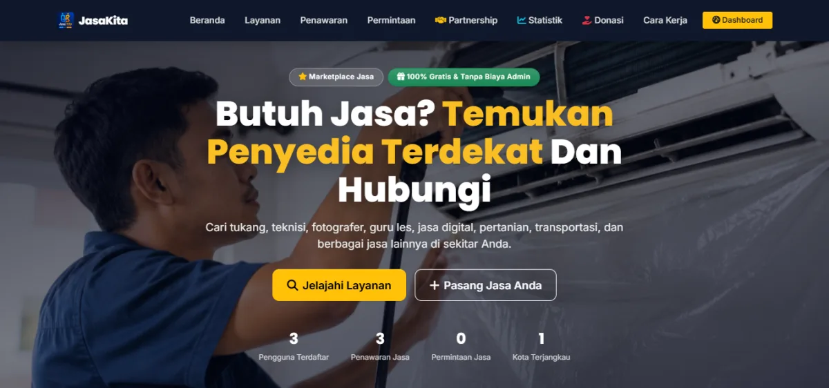 Jual Jasa di Subang Tanpa Potongan Admin di jualjasa.web.id